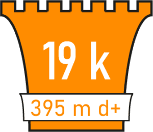 Profil 19 km