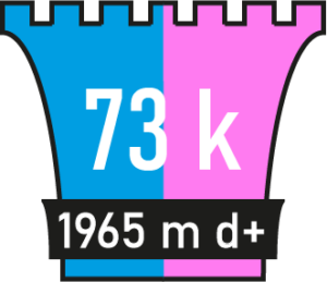Profil 73 km